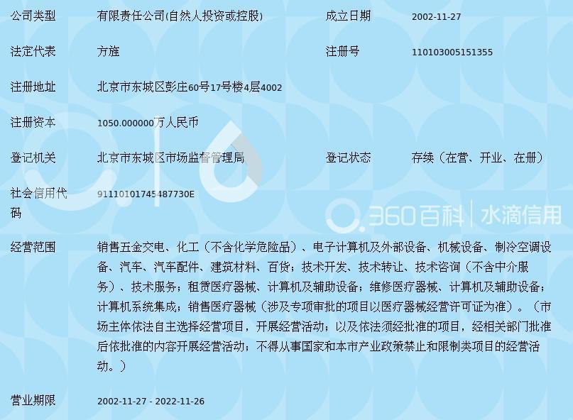 北京世奇康盛商贸